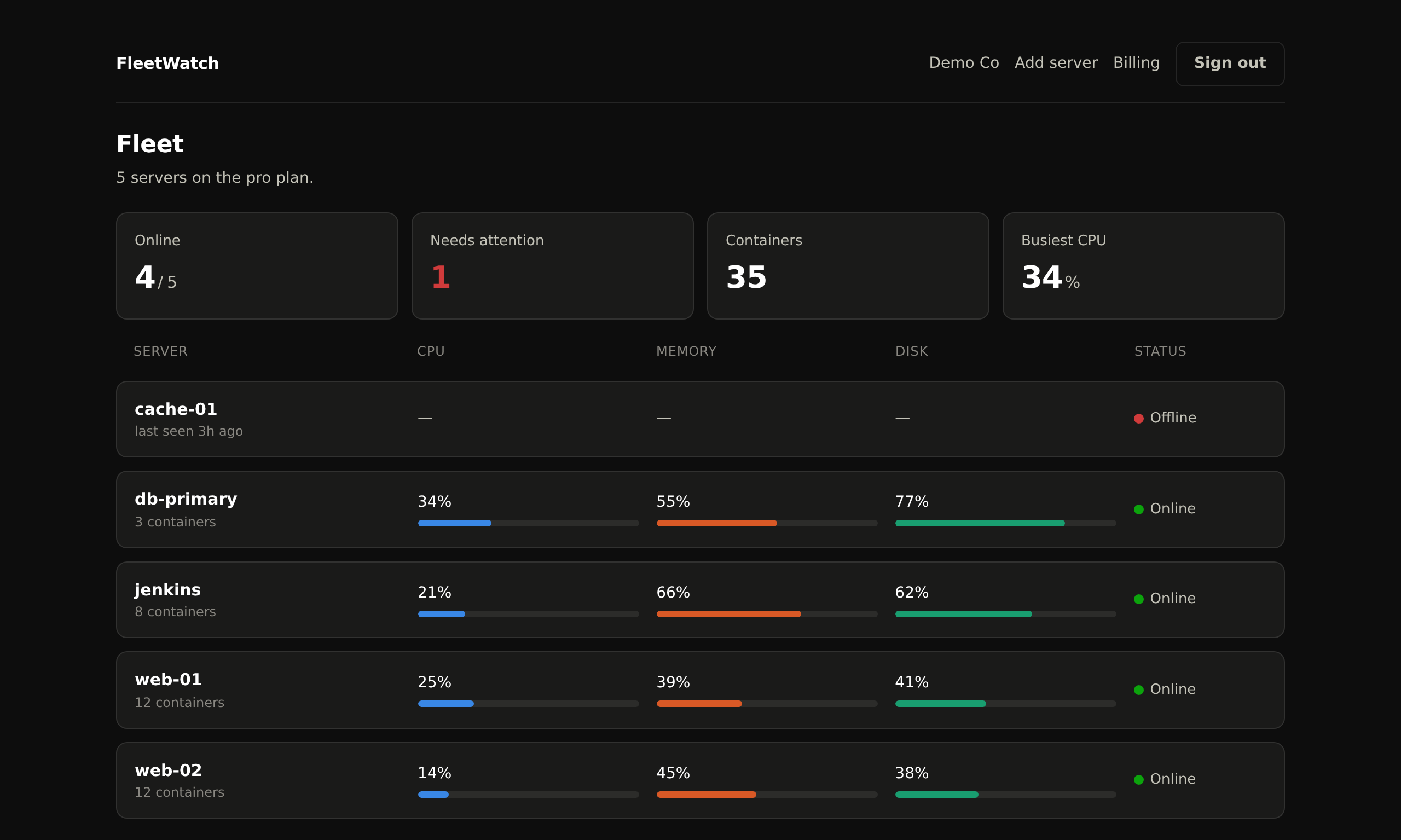 The same fleet page in dark mode.